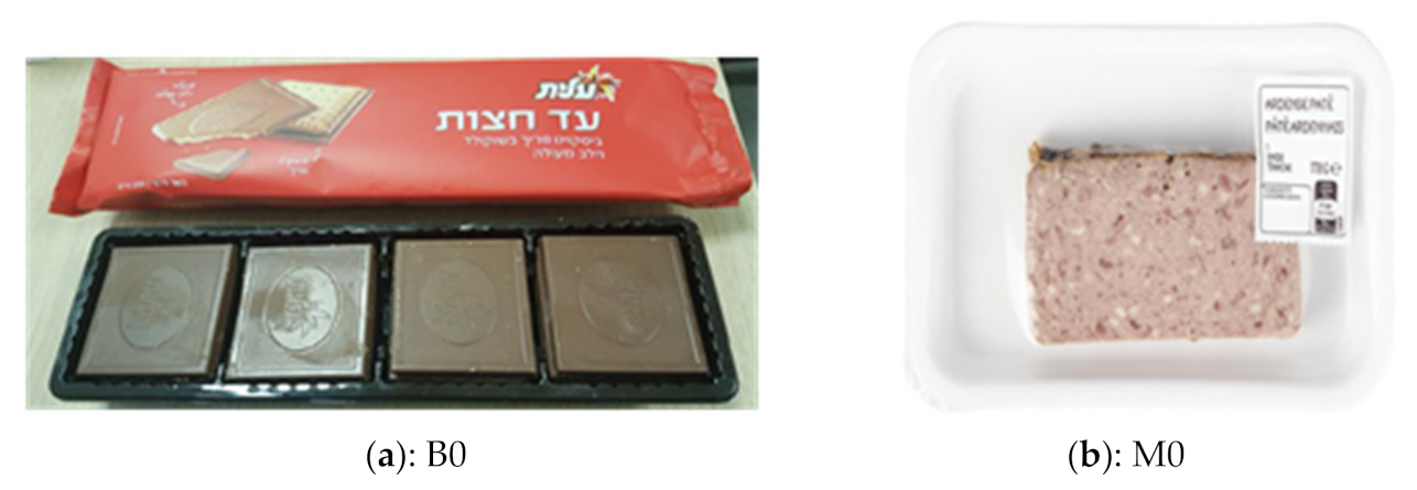 Примеры существующей упаковки, обсуждавшейся на этапе 1: (a) B0 — упаковка печенья; (b) M0 — упаковка мяса.